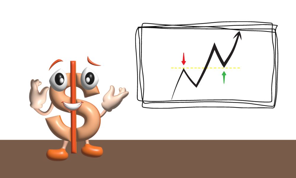 Rising Wedge Definition, Causes, and Indications- Currencies Factory